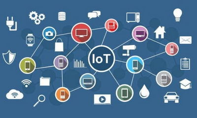 物聯(lián)網工程在就業(yè)中的機遇 聚焦網絡設備制造領域